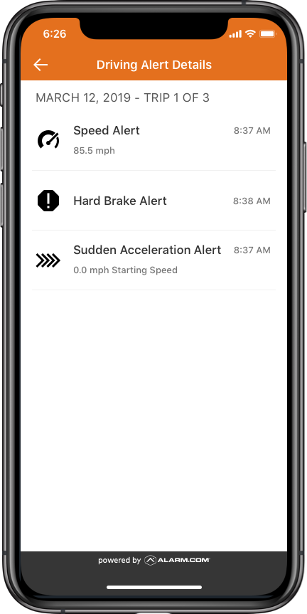 Connected Car Module