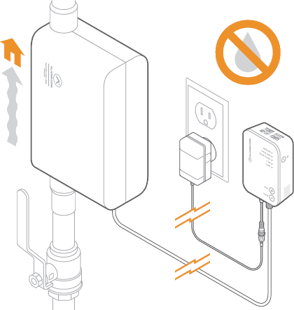 -Wave Water Valve+Meter