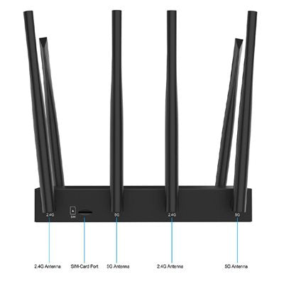 Purple Plan Home/Business 4G Router